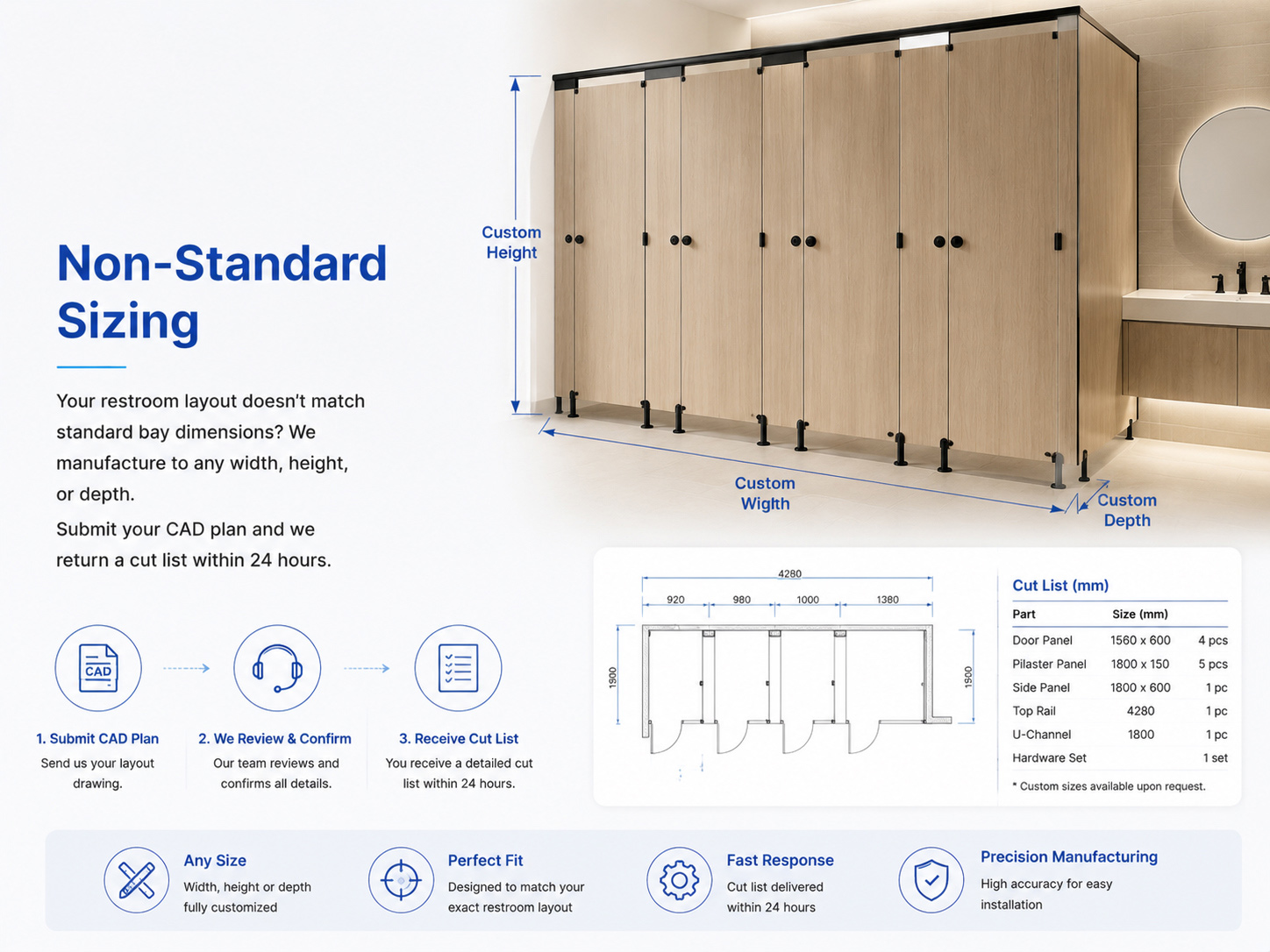 Custom non-standard size HPL panels and restroom partition manufacturing based on CAD drawings and project requirements